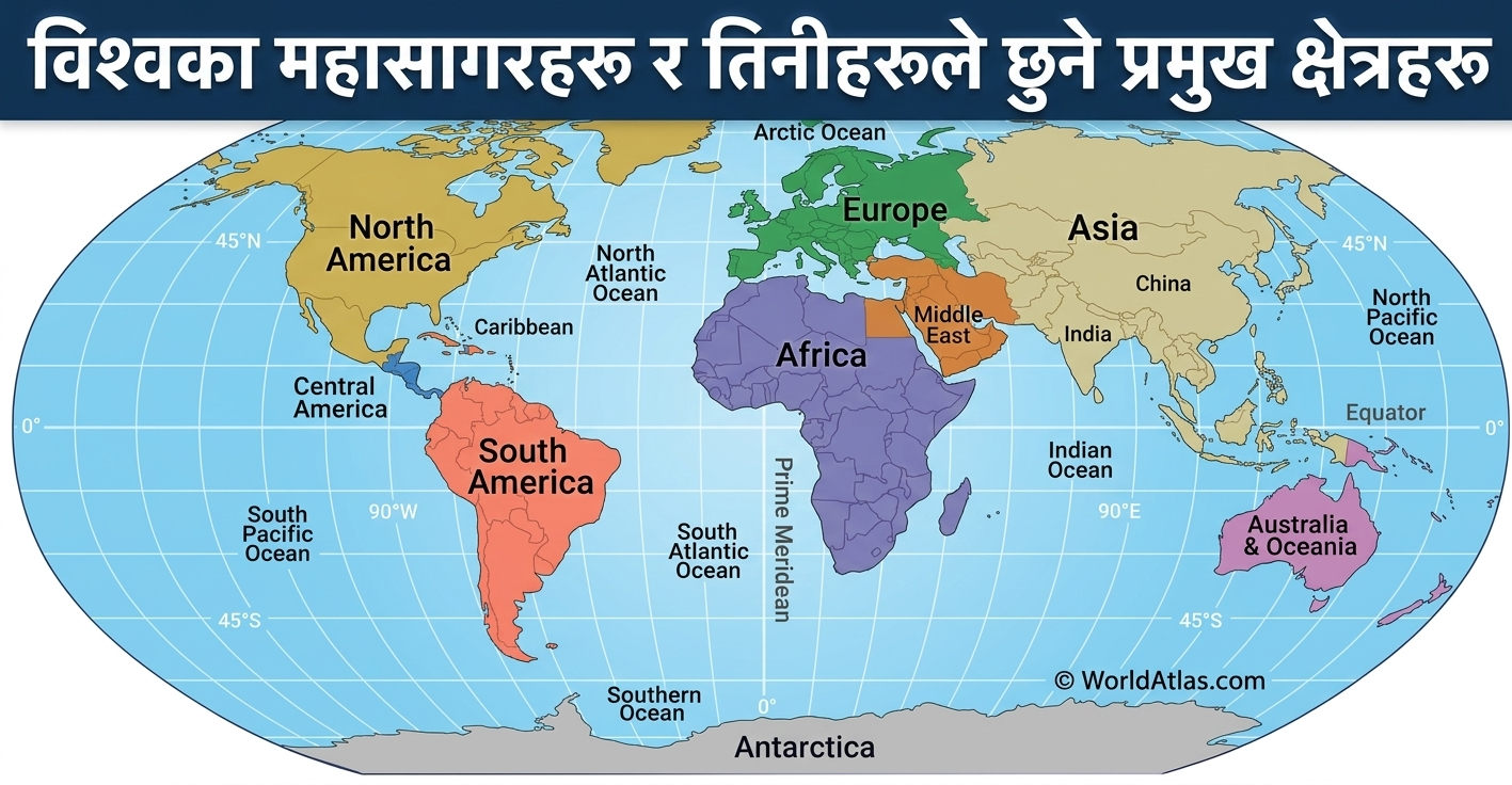 The world's oceans and the major countries/regions they touch