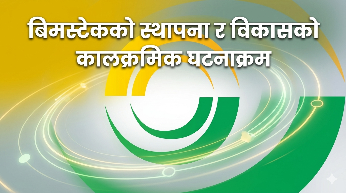 Chronological events in the establishment and development of BIMSTEC