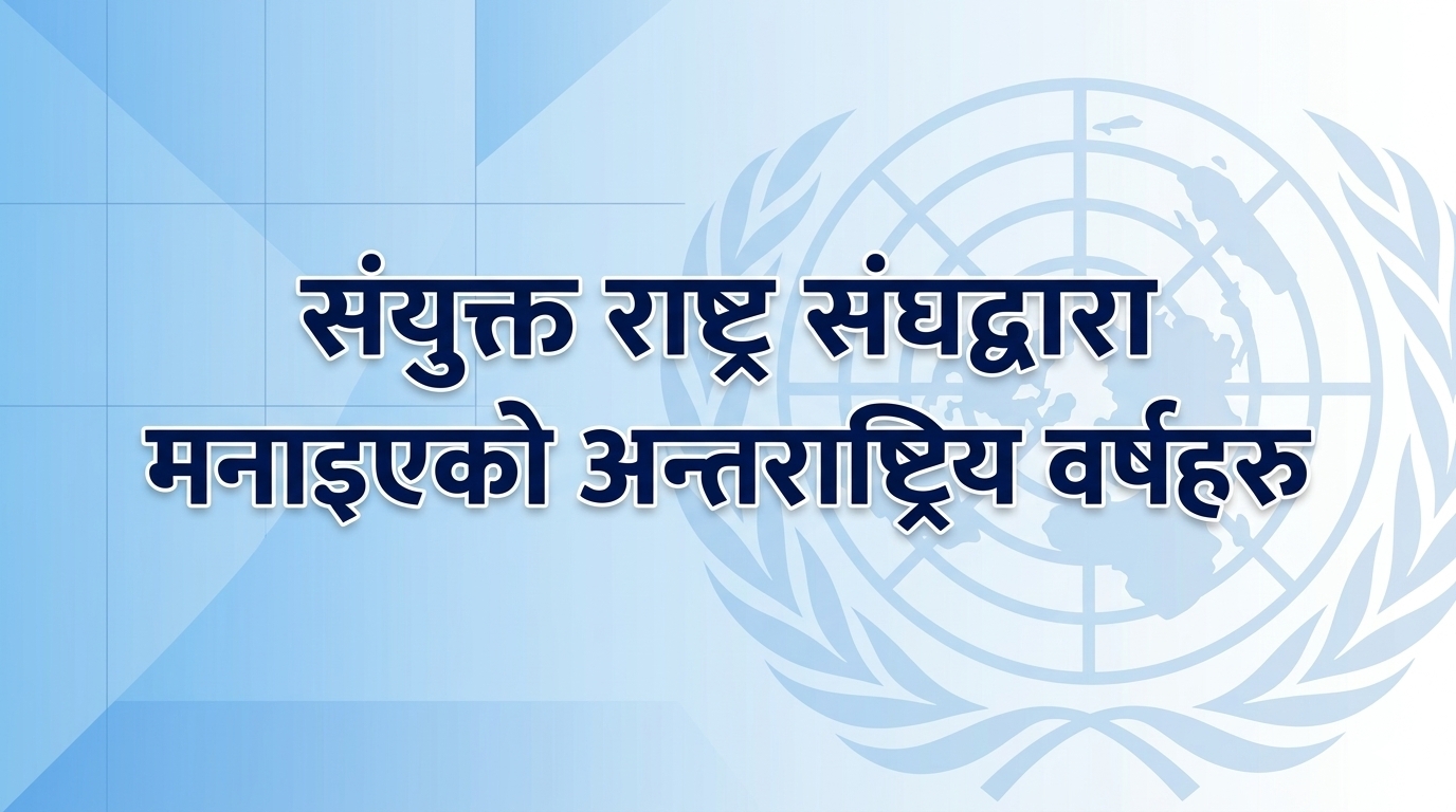 International years celebrated by the United Nations