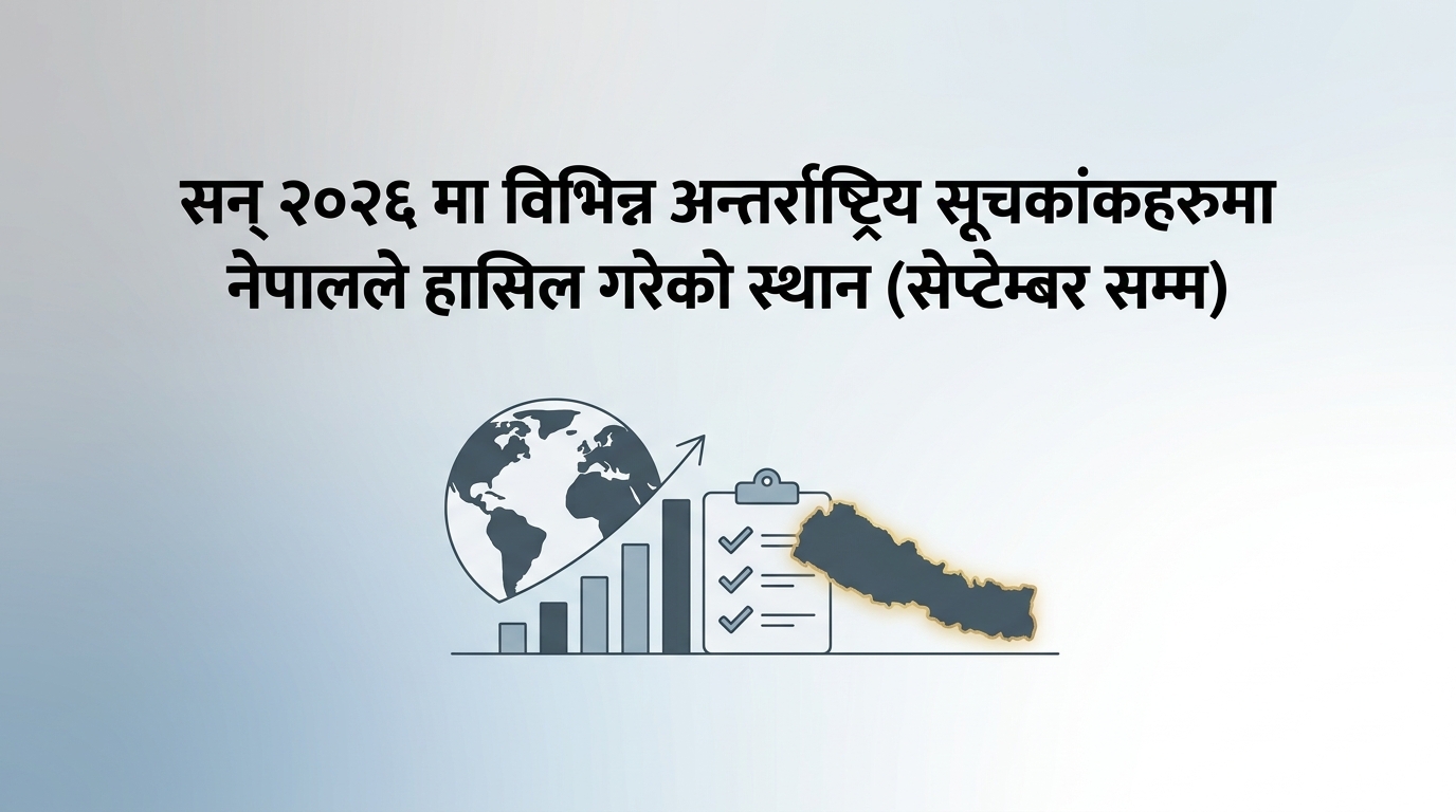 Nepal's position in various international indices in 2026 (as of September)