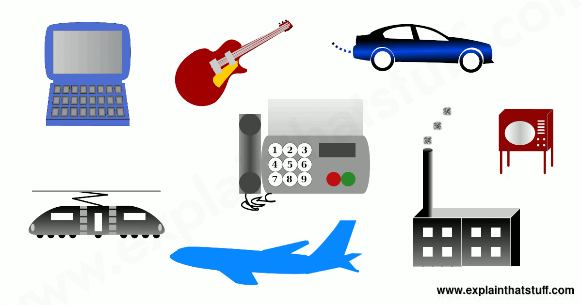 Some of the major technological inventions in world history and their inventors