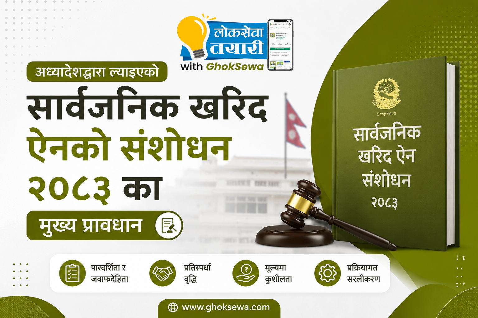 Major Changes in the Public Procurement Act Made by 2083 Ordinance